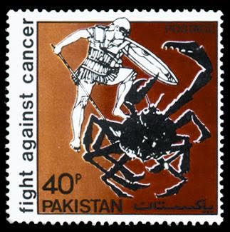 Fight Against Cancer