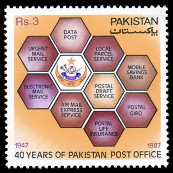 40 Years of Pakistan Post Office