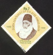 Death Centenary of Sir Syed Ahmed Khan