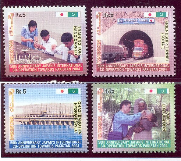 Economic Development and Co-Operation for Eradication of Diseases